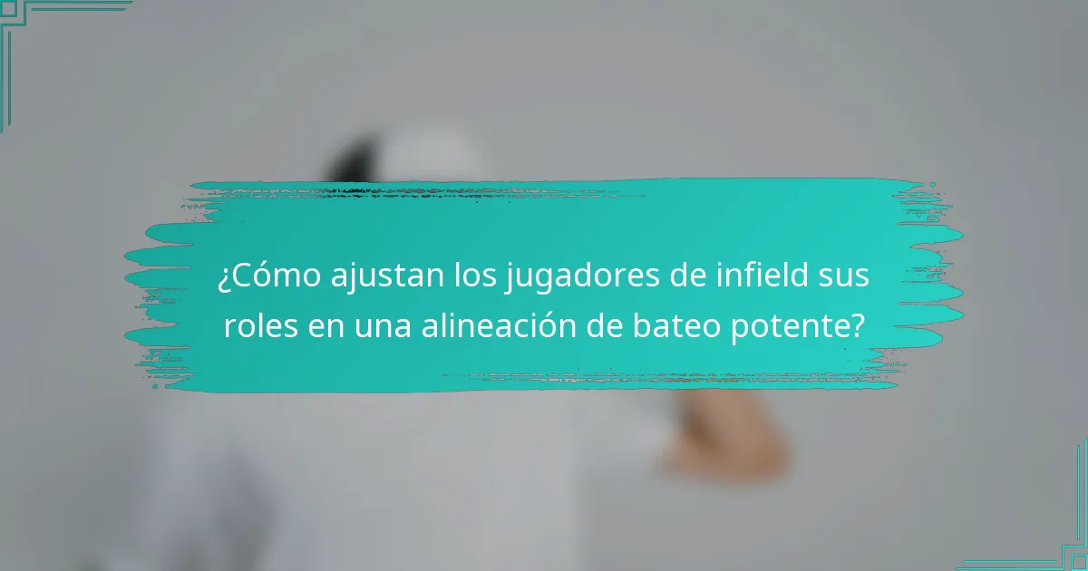 ¿Cómo ajustan los jugadores de infield sus roles en una alineación de bateo potente?