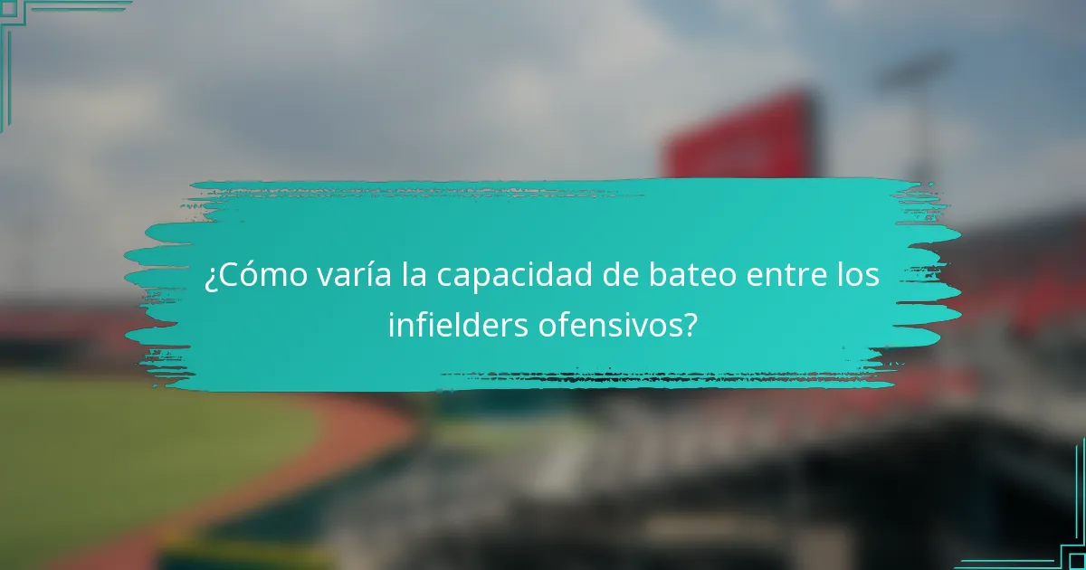 ¿Cómo varía la capacidad de bateo entre los infielders ofensivos?